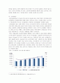 우리나라 복지지출 규모분석(사회복지지출분석, 한국복지지출현황, 우리나라복지제도, 복지지출구조, 복지특수성, 사회복지발전방향) 11페이지