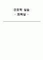 갑상선암, 갑상선절제술 1페이지