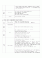 급성 폐쇄성 후두염 간호 case stydy 11페이지