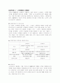 CRM 요약정리 레포트(CRM요약정리, 고객관계관리요약정리, 고객관계관리) 15페이지
