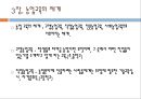 농업교육의개념(농업교육학개론, 농업교육내용, 농업교육분야, 농업교육발전방안)PPT, 파워포인트 7페이지