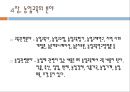 농업교육의개념(농업교육학개론, 농업교육내용, 농업교육분야, 농업교육발전방안)PPT, 파워포인트 11페이지