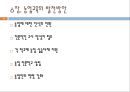 농업교육의개념(농업교육학개론, 농업교육내용, 농업교육분야, 농업교육발전방안)PPT, 파워포인트 15페이지