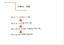 젊은층 맞춤의류판매 창업 사업계획서 PPT자료(의류판매창업계획서, 의류판매사업계획서, 사업개요, 마케팅전략, 생산계획)파워포인트 6페이지