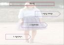 젊은층 맞춤의류판매 창업 사업계획서 PPT자료(의류판매창업계획서, 의류판매사업계획서, 사업개요, 마케팅전략, 생산계획)파워포인트 25페이지