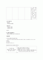 정신간호Case study-조현병 18페이지