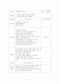 고등학생 성교육프로그램(청소년성교육, 청소년이성교제, 청소년프로그램, 사회복지프로그램, 청소년복지프로그램) 6페이지