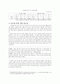 다문화가정 보고서(다문화학생, 다문화교육, 국제결혼가정, 다문화학생개입프로그램, 한국다문화교육방향, 다문화가정자녀지원) 3페이지