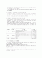다문화가정 보고서(다문화학생, 다문화교육, 국제결혼가정, 다문화학생개입프로그램, 한국다문화교육방향, 다문화가정자녀지원) 10페이지