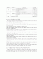 다문화가정 보고서(다문화학생, 다문화교육, 국제결혼가정, 다문화학생개입프로그램, 한국다문화교육방향, 다문화가정자녀지원) 25페이지