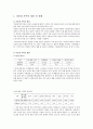 다문화가족 보고서(다문화가족문제, 다문화가족정책, 다문화가족복지, 다문화가족서비스, 가족복지정책) 2페이지
