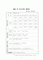 보육실습일지(보육실습기관현황, 주간교육계획안, 주간식단표, 보육실습, 학습발표회세부계획, 종일수업일지) 12페이지