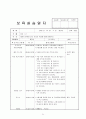 보육실습일지(보육실습기관현황, 주간교육계획안, 주간식단표, 보육실습, 학습발표회세부계획, 종일수업일지) 31페이지