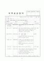보육실습일지(보육실습기관현황, 주간교육계획안, 주간식단표, 보육실습, 학습발표회세부계획, 종일수업일지) 34페이지
