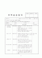 보육실습일지(보육실습기관현황, 주간교육계획안, 주간식단표, 보육실습, 학습발표회세부계획, 종일수업일지) 47페이지