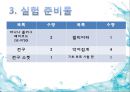 전구電球물리PPT 5페이지