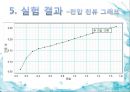 전구電球물리PPT 13페이지