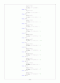  2012년도 전자공학심화 프로그램 종합설계 프로젝트 최종보고서,디지털시스템 최종보고서 - VHDL을 이용한 ATM SYSTEM 설계 35페이지