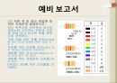멀티미터multi-meter 에 의한 전압  전류 및 저항 측정 10페이지