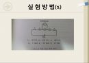 멀티미터multi-meter 에 의한 전압  전류 및 저항 측정 22페이지