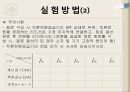 멀티미터multi-meter 에 의한 전압  전류 및 저항 측정 27페이지