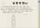멀티미터multi-meter 에 의한 전압  전류 및 저항 측정 29페이지