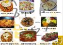 히야밥도-경영학business administration-사업계획서-컵밥전문점 8페이지