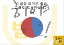 히야밥도-경영학business administration-사업계획서-컵밥전문점 15페이지