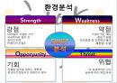 히야밥도-경영학business administration-사업계획서-컵밥전문점 22페이지