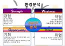 히야밥도-경영학business administration-사업계획서-컵밥전문점 26페이지