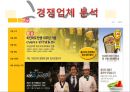히야밥도-경영학business administration-사업계획서-컵밥전문점 30페이지