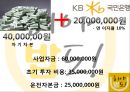 히야밥도-경영학business administration-사업계획서-컵밥전문점 43페이지