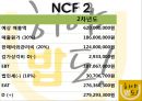 히야밥도-경영학business administration-사업계획서-컵밥전문점 46페이지