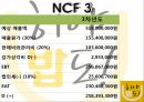 히야밥도-경영학business administration-사업계획서-컵밥전문점 47페이지