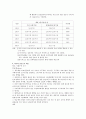 환경과 건강 : 간호표준과 간호수가 9페이지