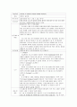 노인건강문제관리 : 통증이 있는 노인환자의 간호중재 14페이지