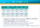 석유자원전쟁 7페이지