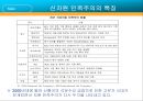 석유자원전쟁 17페이지