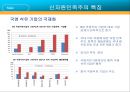 석유자원전쟁 22페이지