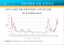 석유자원전쟁 25페이지