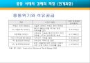 석유자원전쟁 32페이지