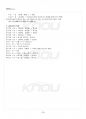 2015년 2학기 맞춤법과표준어 출석대체시험 핵심체크 4페이지