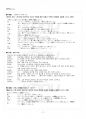 2015년 2학기 일본의언어와문화 기말시험 핵심체크 3페이지
