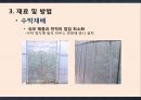 시설 수박手搏)에서 콜레마니진디벌을 활용한 목화진딧물 방제 논문 발표 5페이지
