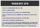 러시아와 체첸간의 분쟁사례 14페이지