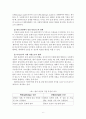 임파워먼트 권한부여모델 보고서(사회복지실천기술, 권한부여모델사례개입, 권한부여모델실제사례, 권한부여모델개입사례) 7페이지