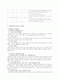 장애인복지법 보고서(장애인복지서비스, 장애인복지관련법률, 장애인복지법이슈, 장애인복지법문제점) 4페이지