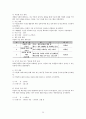 다문화가정학생지원 보고서(다문화교육정책, 다문화가정학생교육, 다문화가정아동교육, 내수초등학교사례, 다문화가정아동복지지원) 28페이지