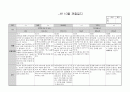10월관찰일지 2페이지
