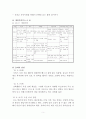 경제적 의료적 욕구를 가진 시각장애인 사례관리개입(의료적문제사례관리, 경제적문제사례관리, 시각장애인사례관리, 장애인사례관리) 5페이지